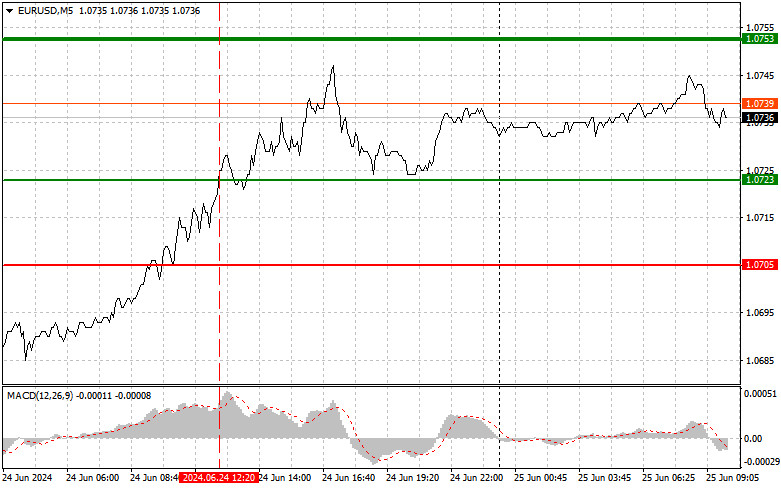 analytics667a6cee08155.jpg