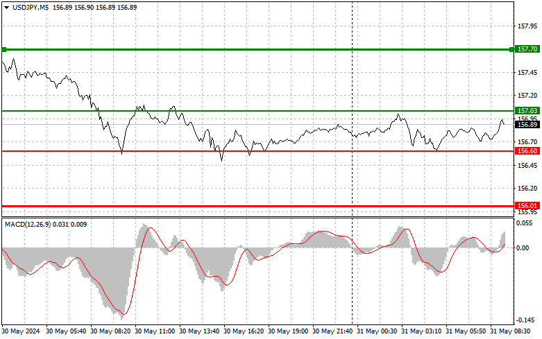 analytics66596ff7e2ddc.jpg