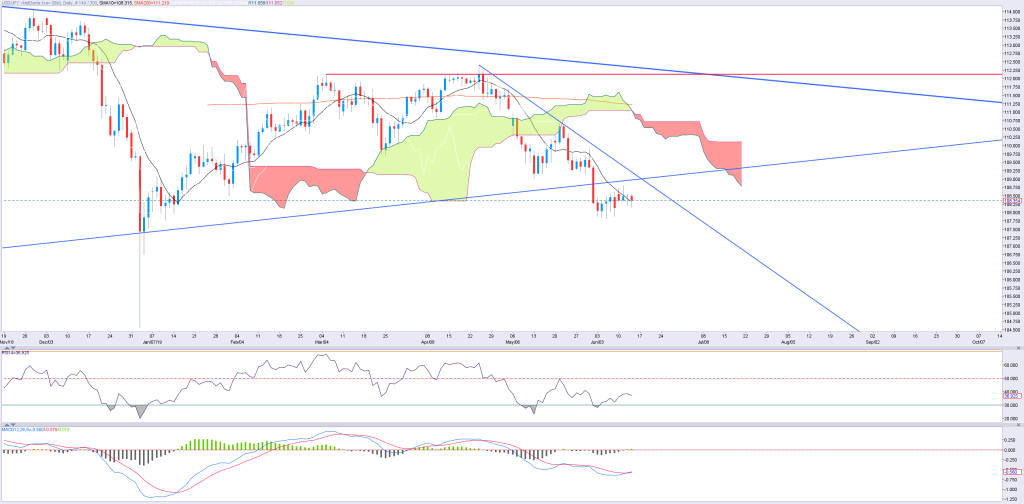 1306jpy