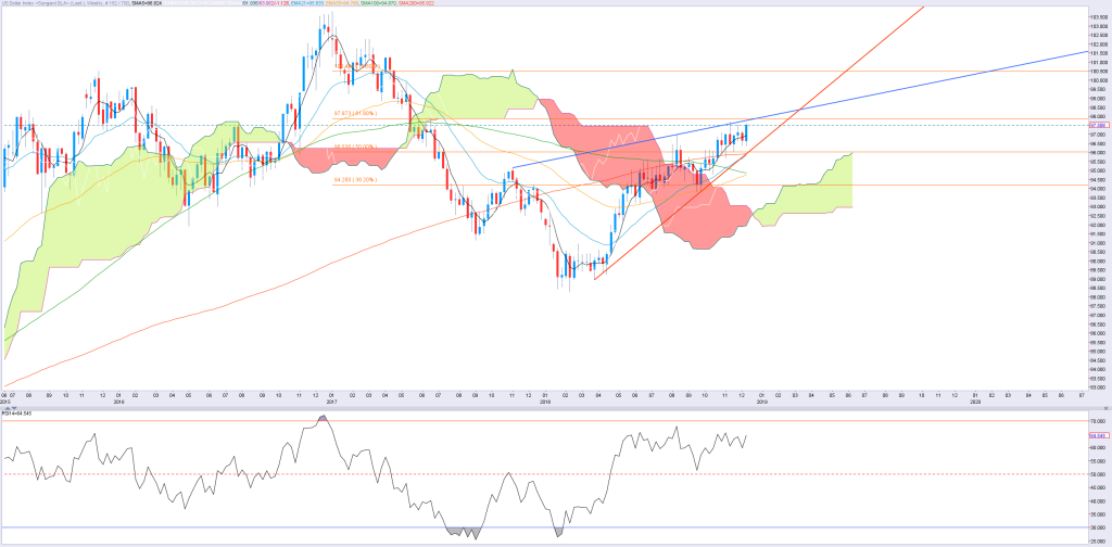 1412_DXY