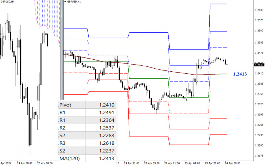 analytics6628b2efb1ab7.jpg