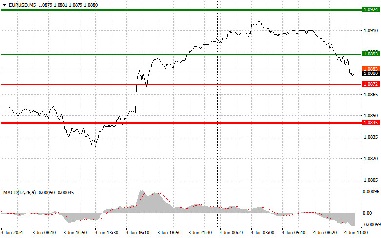analytics665ed854a7d74.jpg