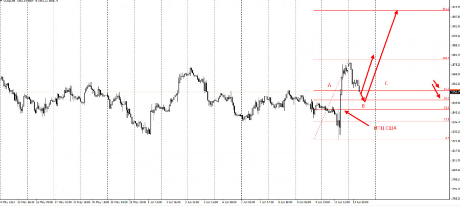 analytics62a6eed3b4cee.jpg