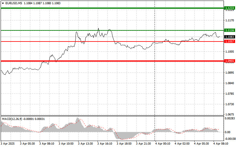analytics67ef791b108f5.jpg