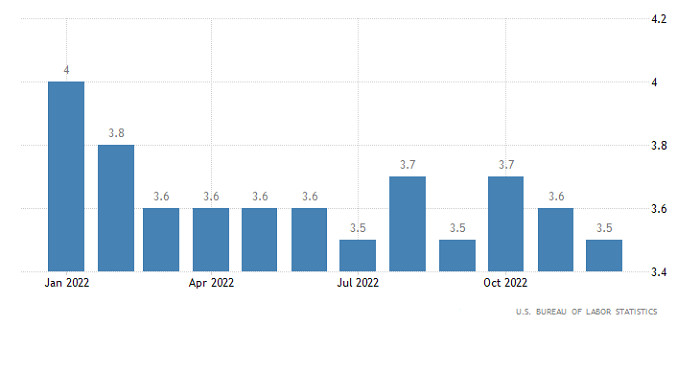 analytics63dcaa5685657.jpg