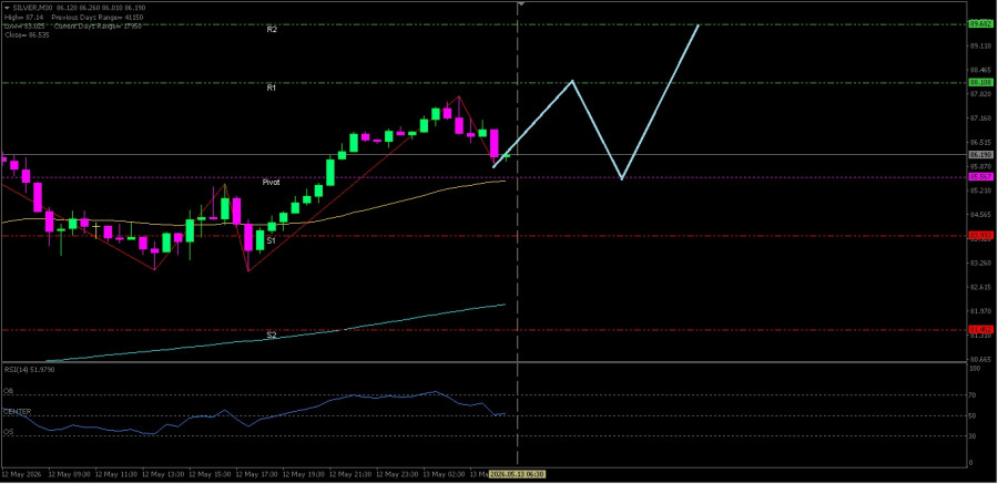 analytics6a03f08f3885b.jpg