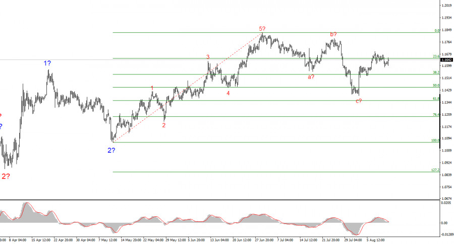 analytics689b893ec068a.jpg