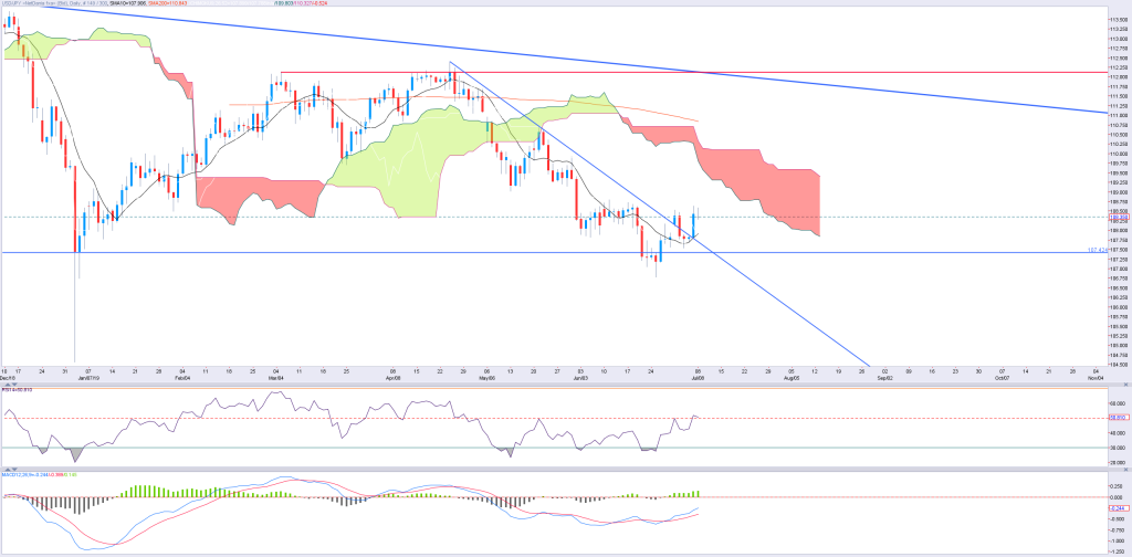 0807jpy