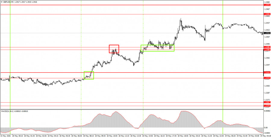 analytics6a0be1c0e3244.jpg