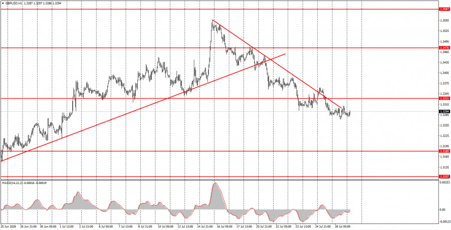 analytics6a6975f03b71a.jpg