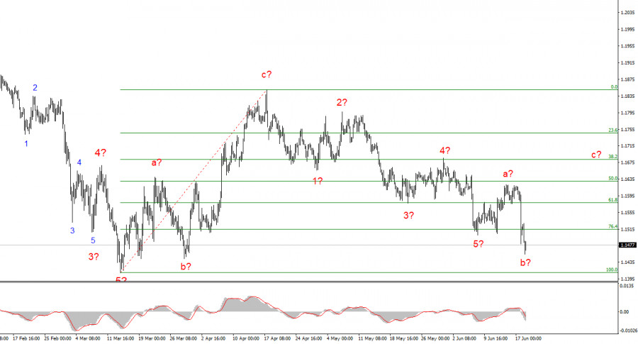 analytics6a34390bee928.jpg