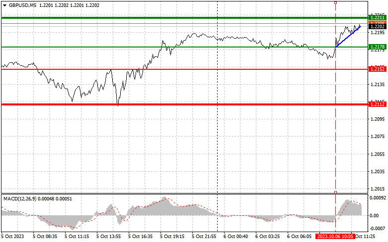 analytics651fd200b23d9.jpg