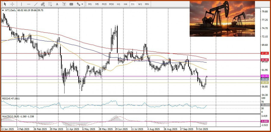 analytics68f98d83464bb.jpg