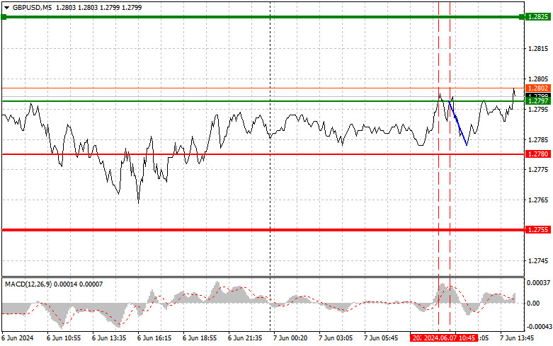 analytics6662f3eaed8a0.jpg