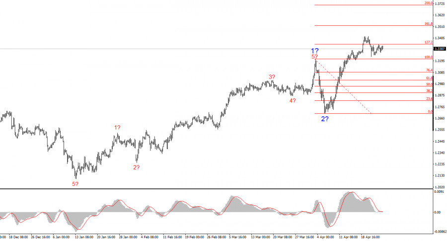 analytics680e5bb308399.jpg