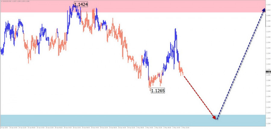 analytics6817258fea873.jpg