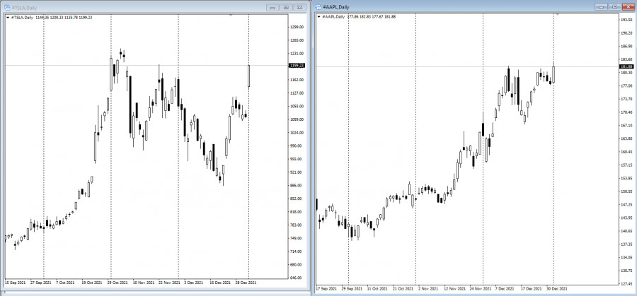 analytics61d40c209658f.jpg
