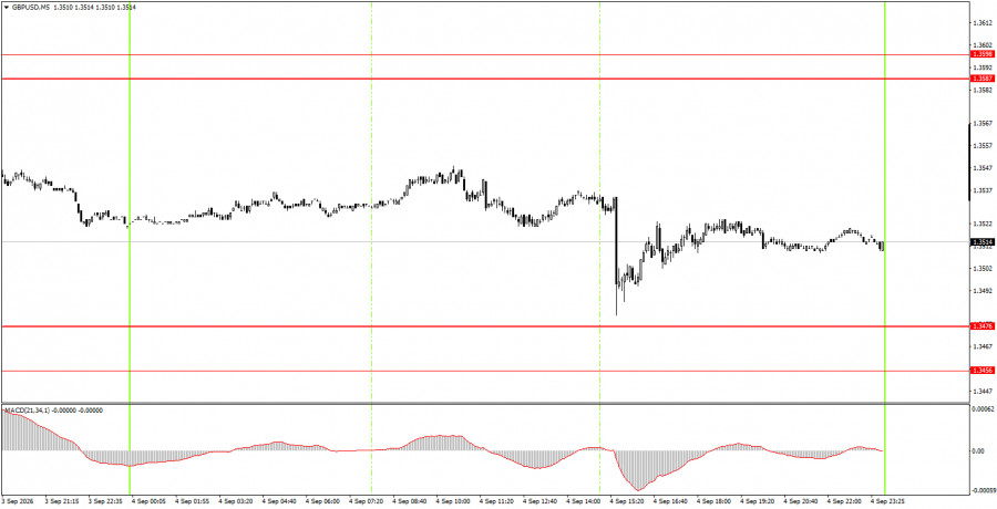 analytics6a9c1fd6c9ddb.jpg