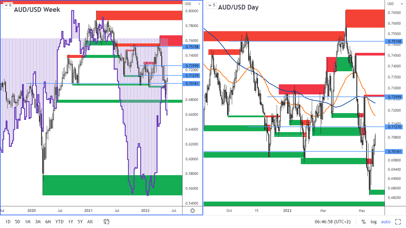 COT-17-5-22-obr-3