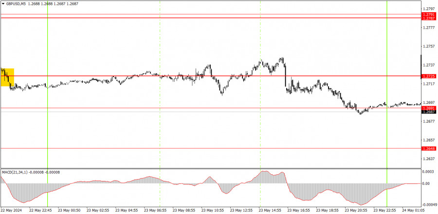 analytics665013c9300be.jpg