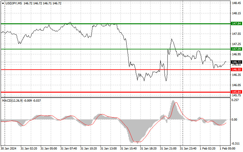 analytics65bb1dcca889e.jpg