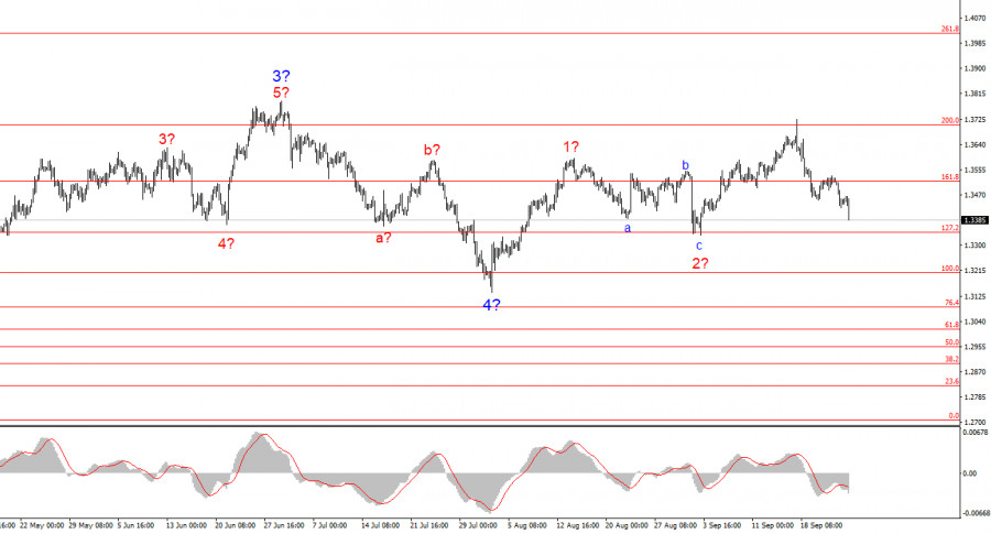 analytics68d58c6fbd8a1.jpg