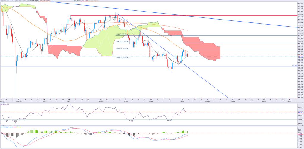 1207jpy