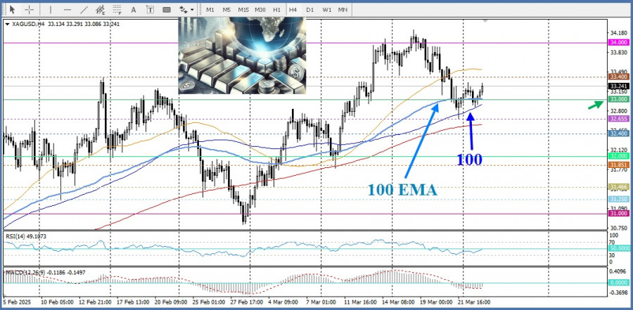 analytics67e27aa0193d9.jpg