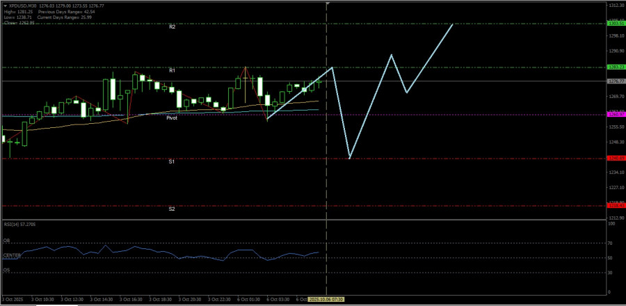 analytics68e34d934ec94.jpg