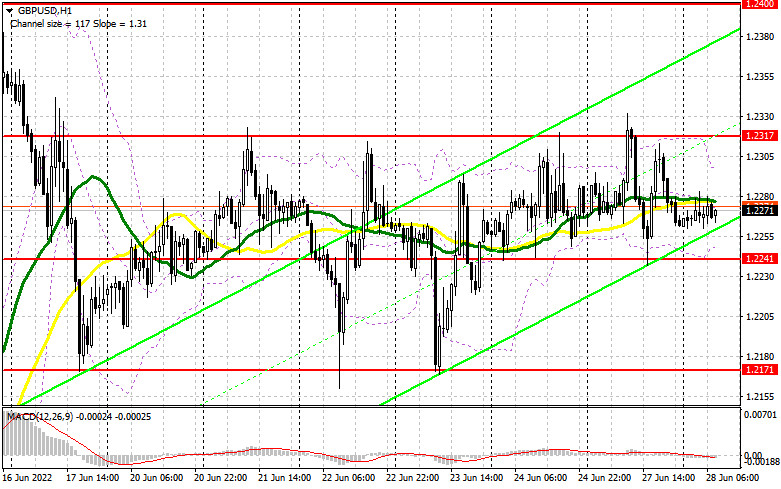 analytics62ba9c5560de0.jpg