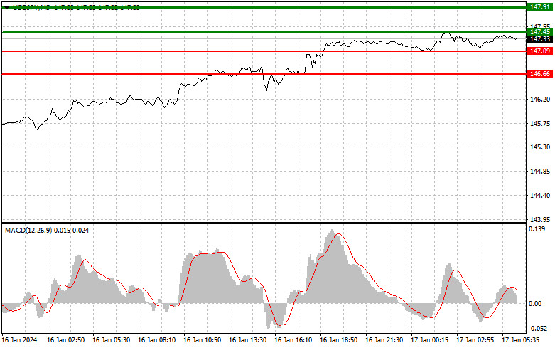 analytics65a75bbcb0758.jpg