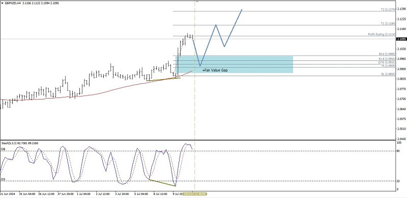 analytics668f497c5cdb8.jpg