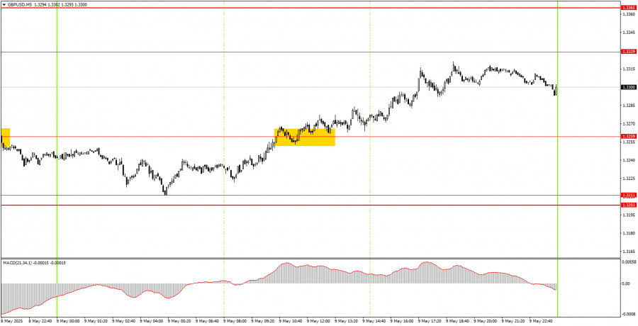 analytics681ecba66fa77.jpg