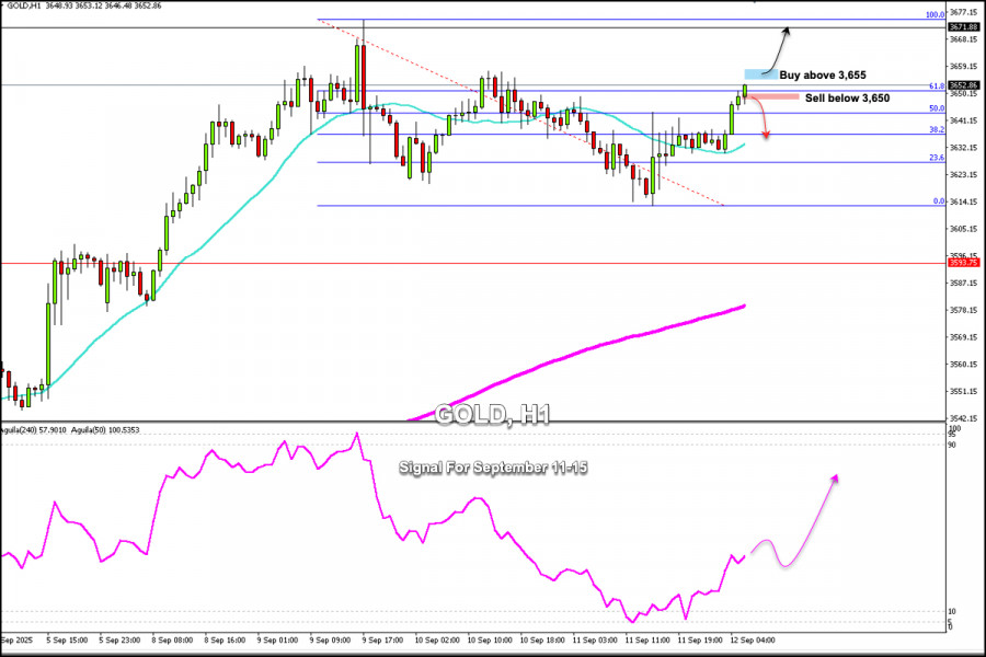 analytics68c3a53abc025.jpg