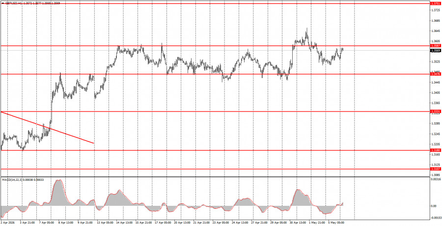 analytics69fab5a43f2a2.jpg