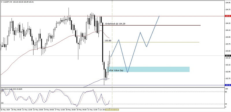 analytics665fe43ae1fbe.jpg