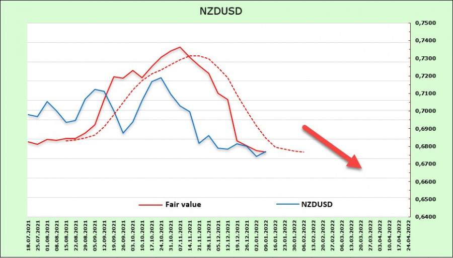 analytics61dd35fb1e6e4.jpg