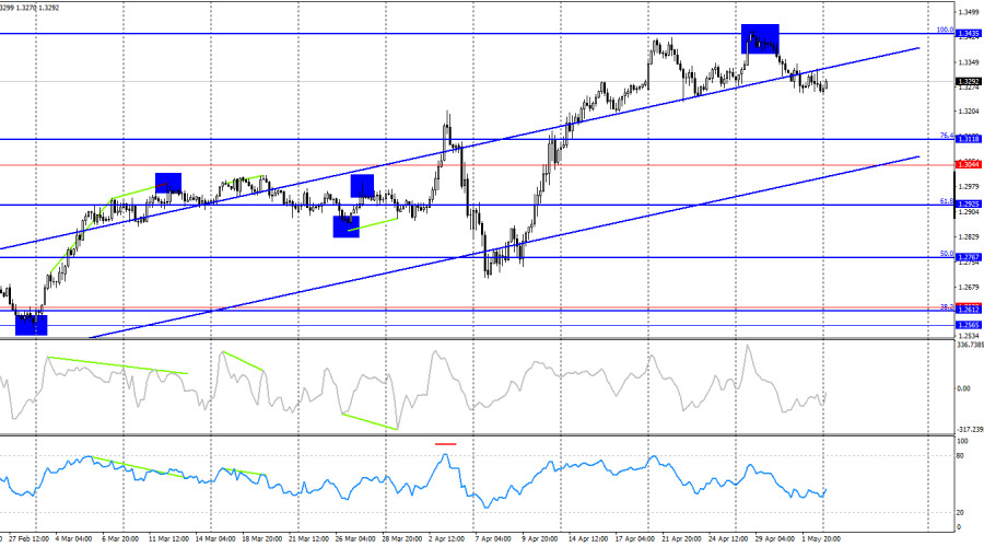 analytics68186d26ae173.jpg
