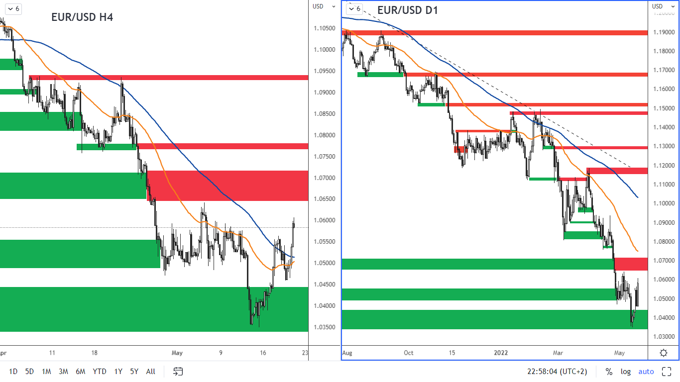 swing 20-22 obr-4