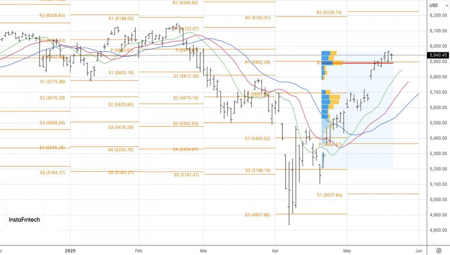 analytics682d7030afa16.jpg