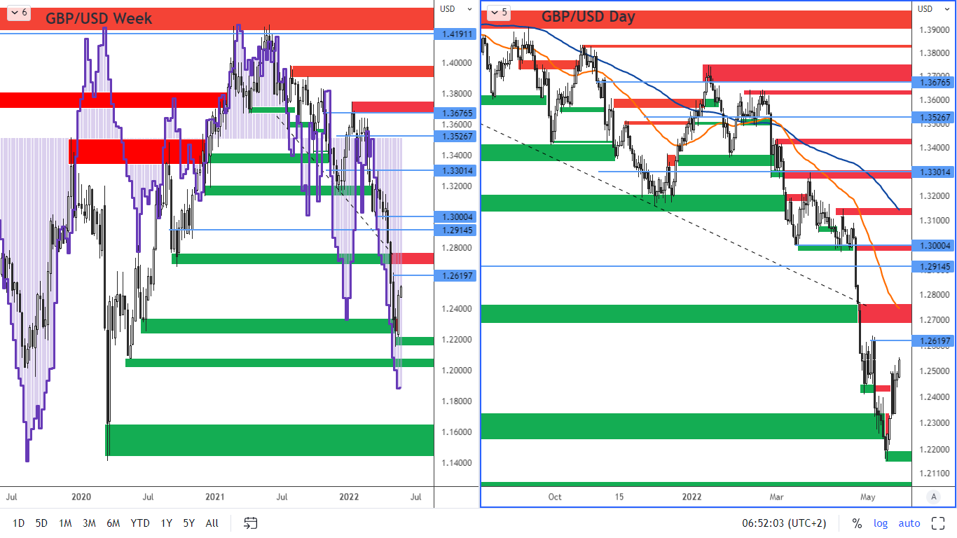 COT-17-5-22-obr-2