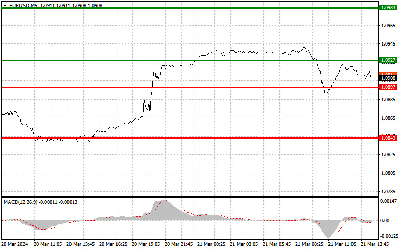 analytics65fc2ca27bc10.jpg