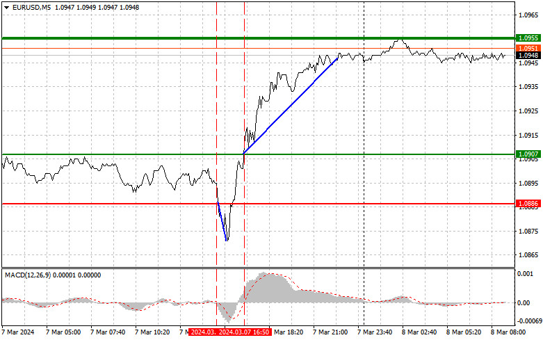 analytics65eab8d9ae512.jpg