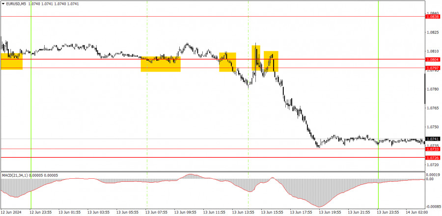 analytics666bbce7124ab.jpg
