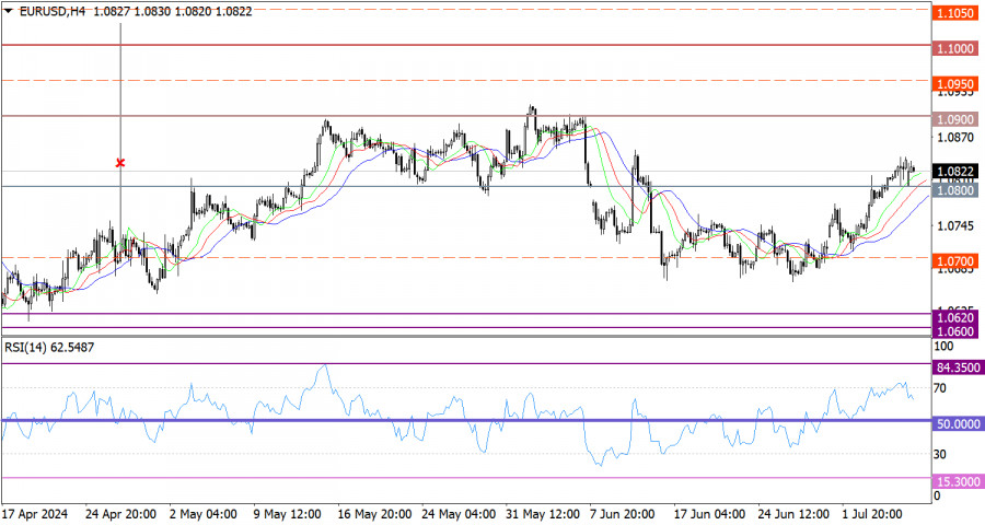 analytics668b8009186ff.jpg