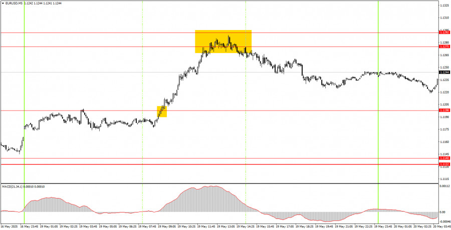 analytics682bf68753cfb.jpg