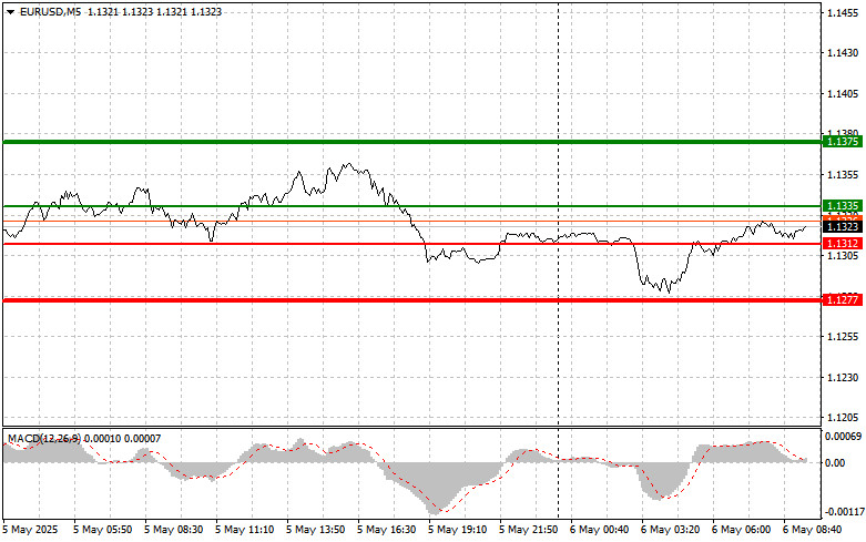 analytics6819af531ca4e.jpg
