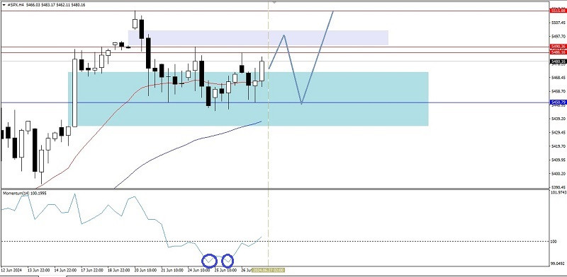 analytics667cec5df1e7a.jpg