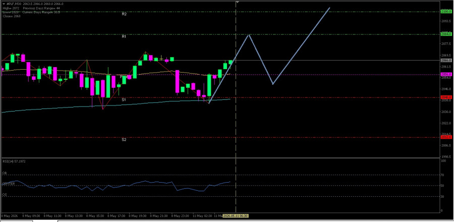 analytics6a014cb205060.jpg