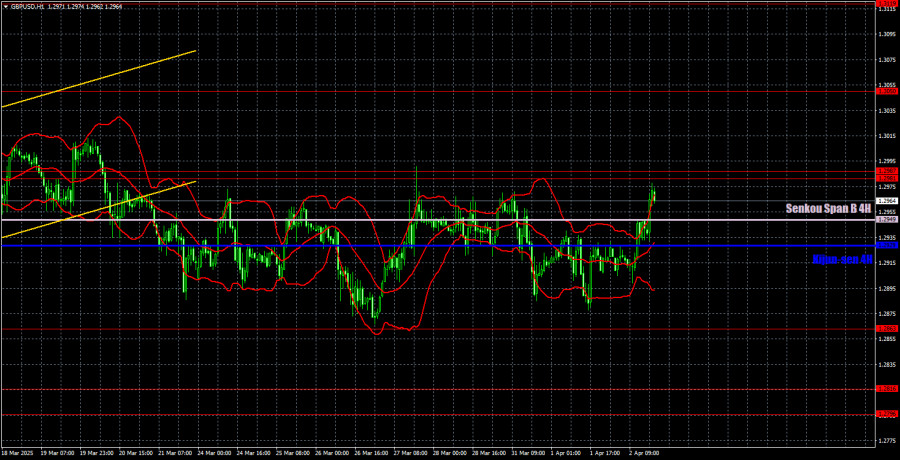 analytics67ede020ed1da.jpg